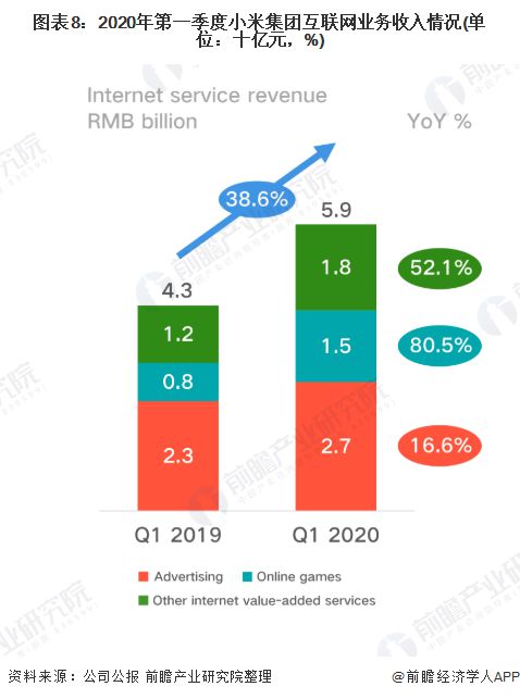 接地氣！小米申請‘鐵蛋’商標(biāo)，互聯(lián)網(wǎng)數(shù)據(jù)服務(wù)新動向引發(fā)食品行業(yè)猜想